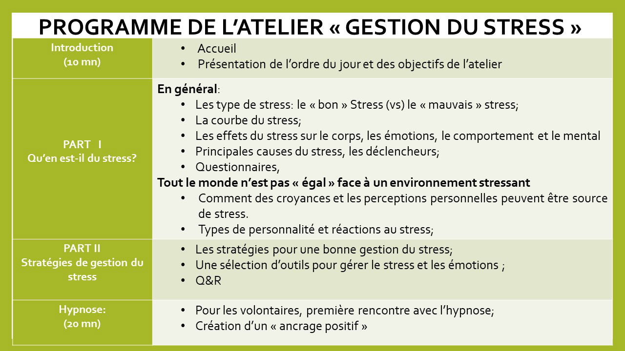 Stress management workshop