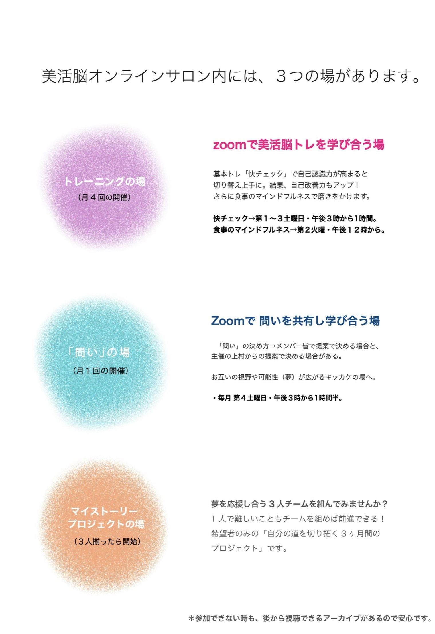 [Beauty Brain Online Salon Mark]