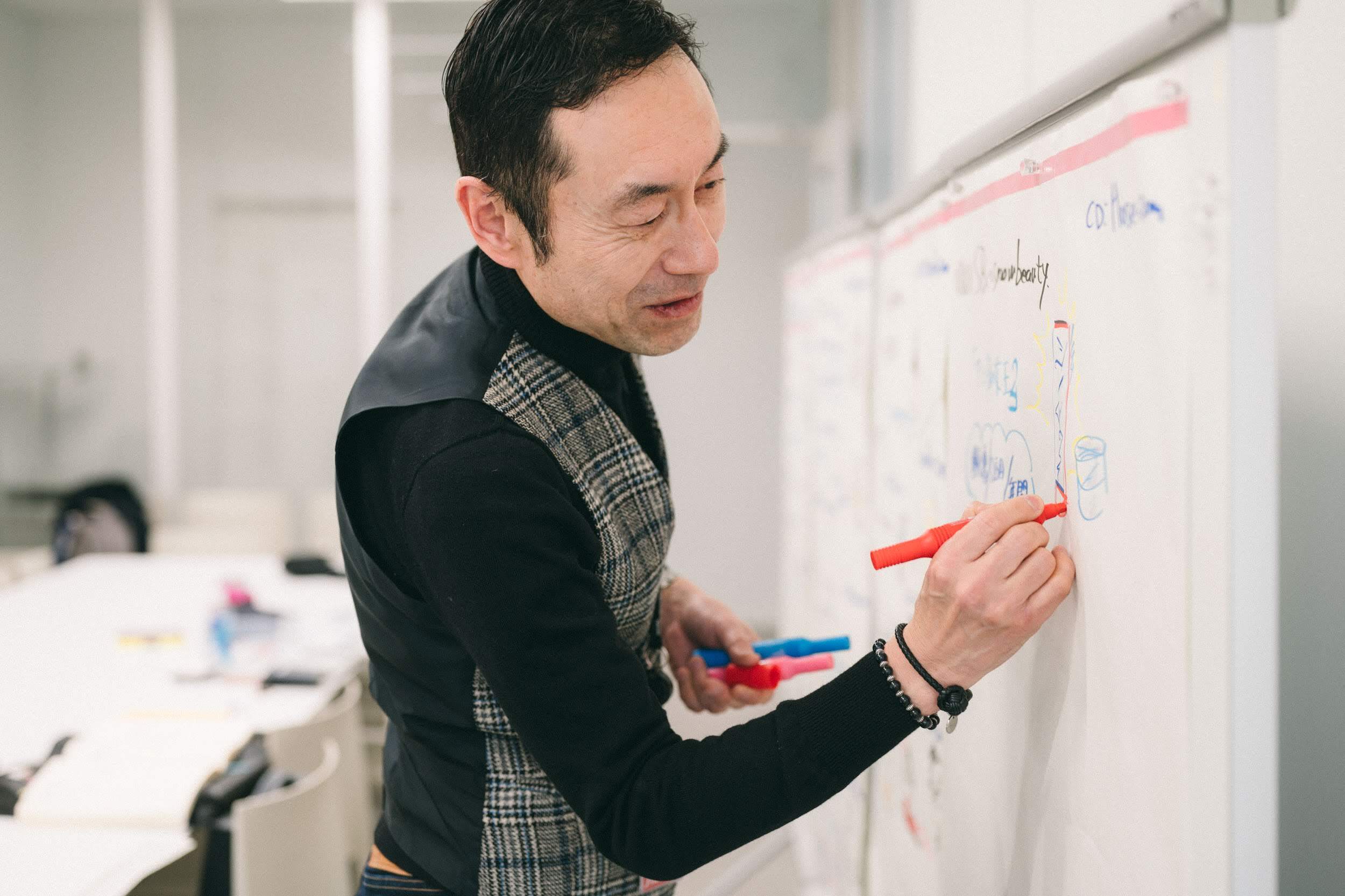 [VISUAL DOING & VISUAL THINKING]