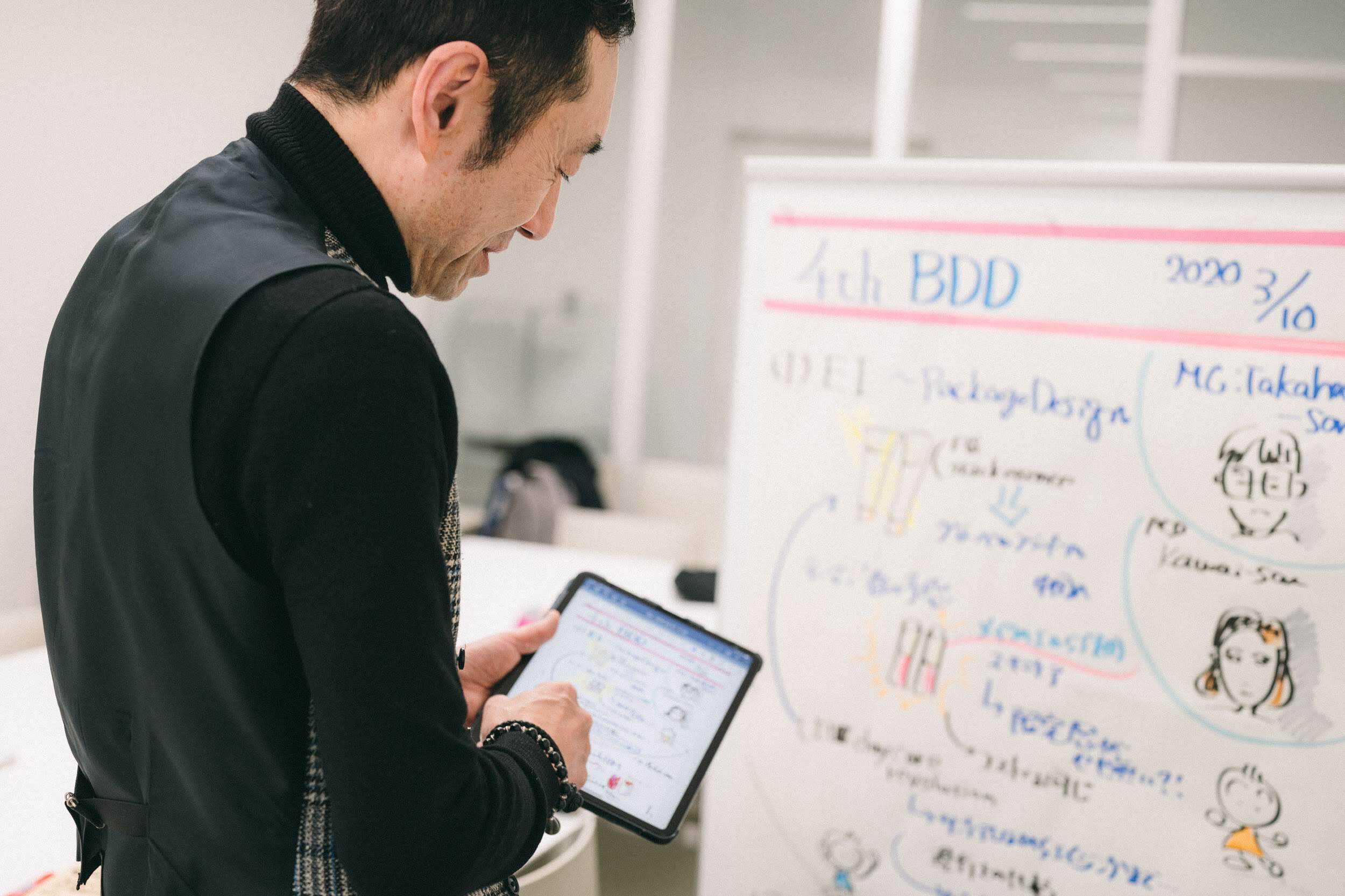 [VISUAL DOING & VISUAL THINKING]