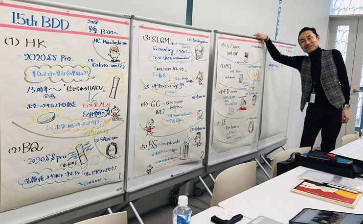 [VISUAL DOING & VISUAL THINKING]