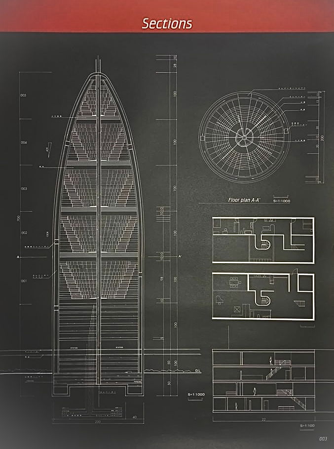 [Neo City in the Air]