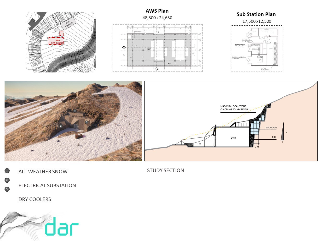 Design Development - (2023-2024)