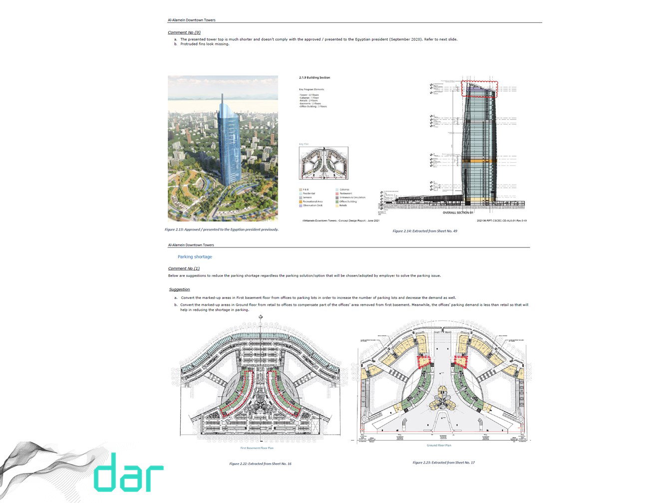 إدارة التصميم - مراجعة التصميم - مستشار العميل (2022-2023)