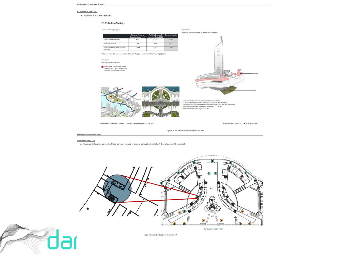 إدارة التصميم - مراجعة التصميم - مستشار العميل (2022-2023)