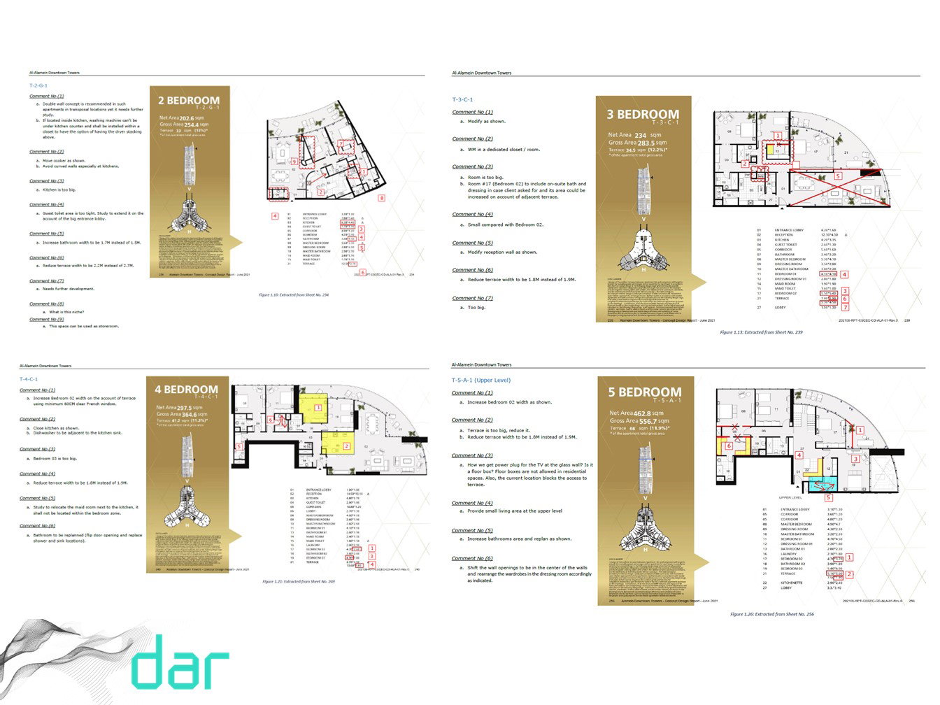 إدارة التصميم - مراجعة التصميم - مستشار العميل (2022-2023)