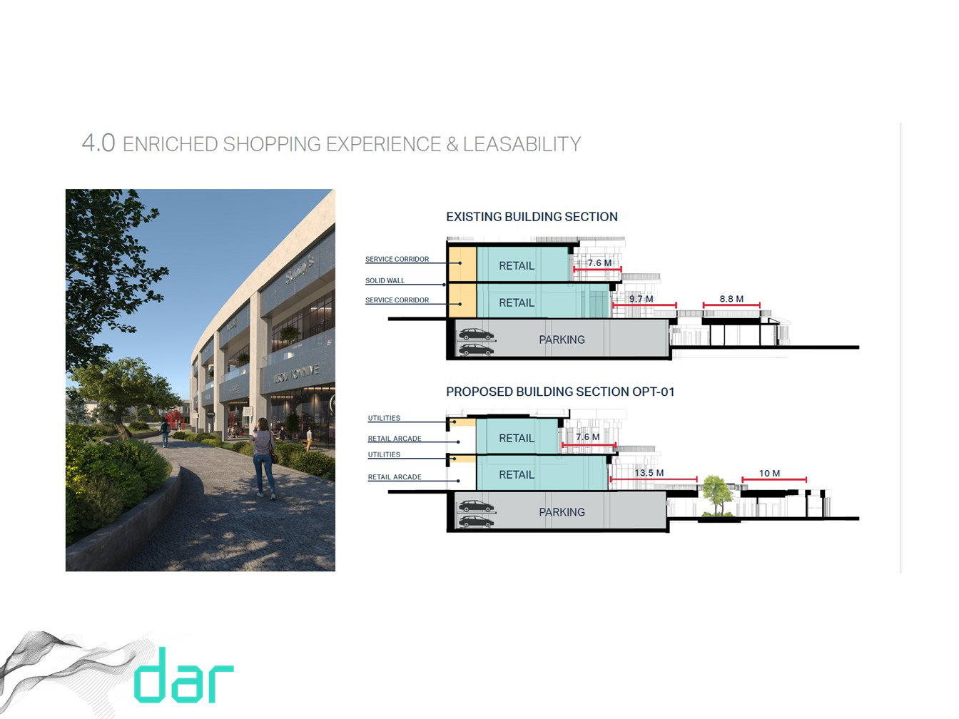 إدارة التصميم - مراجعة التصميم - مستشار العميل (2022-2023)