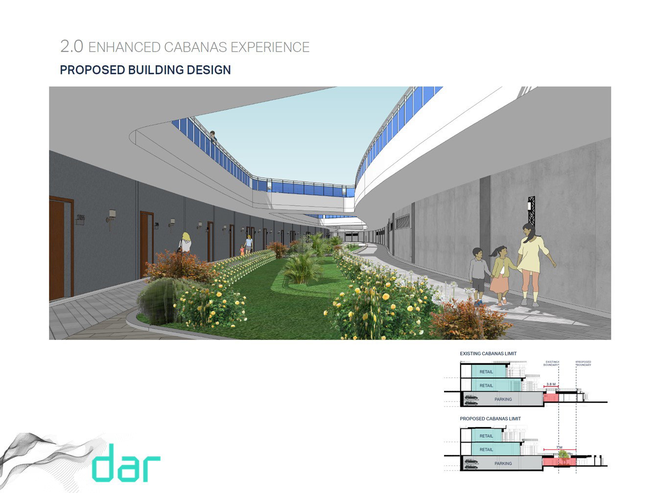 إدارة التصميم - مراجعة التصميم - مستشار العميل (2022-2023)