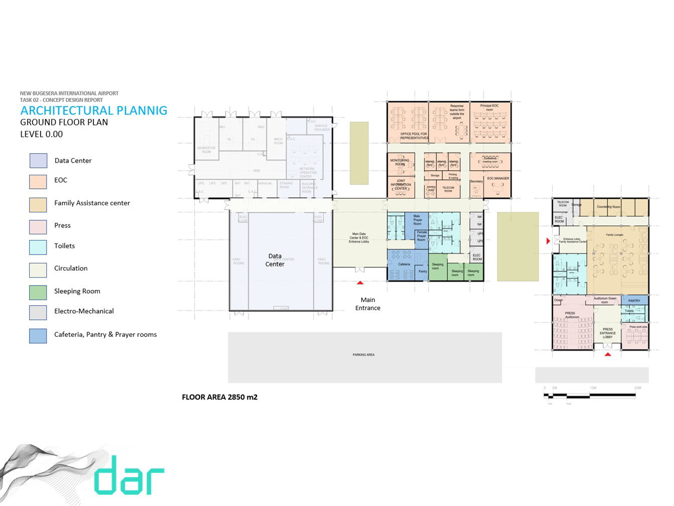 تطوير التصميم - (2021)