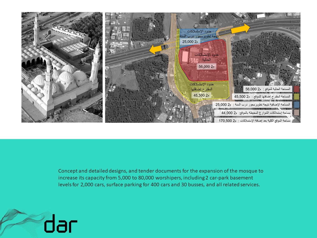 تطوير التصميم - (2019-2020)
