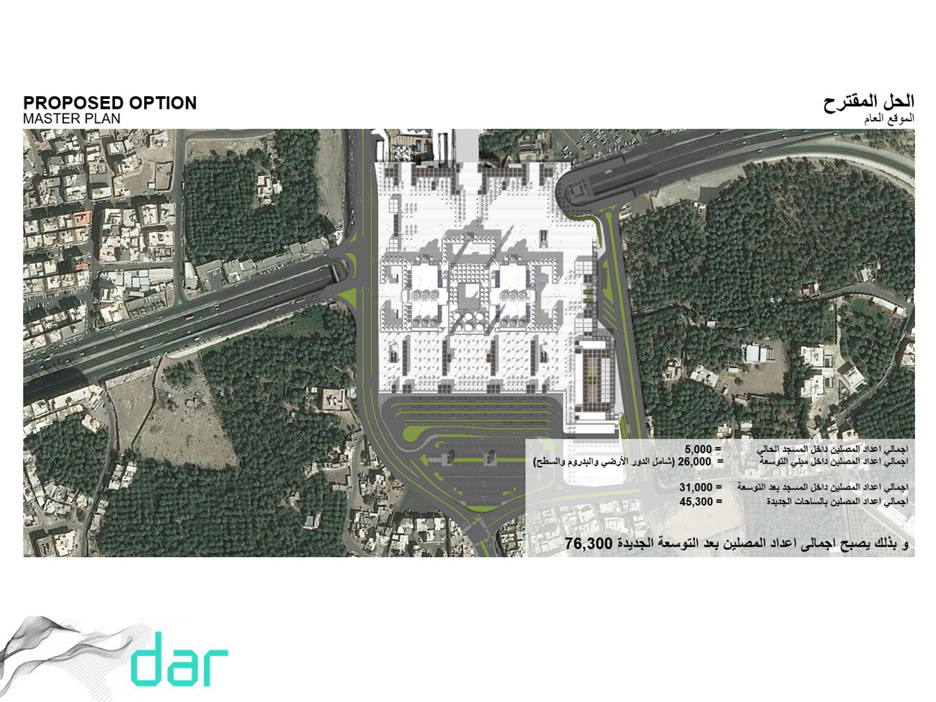 تطوير التصميم - (2019-2020)