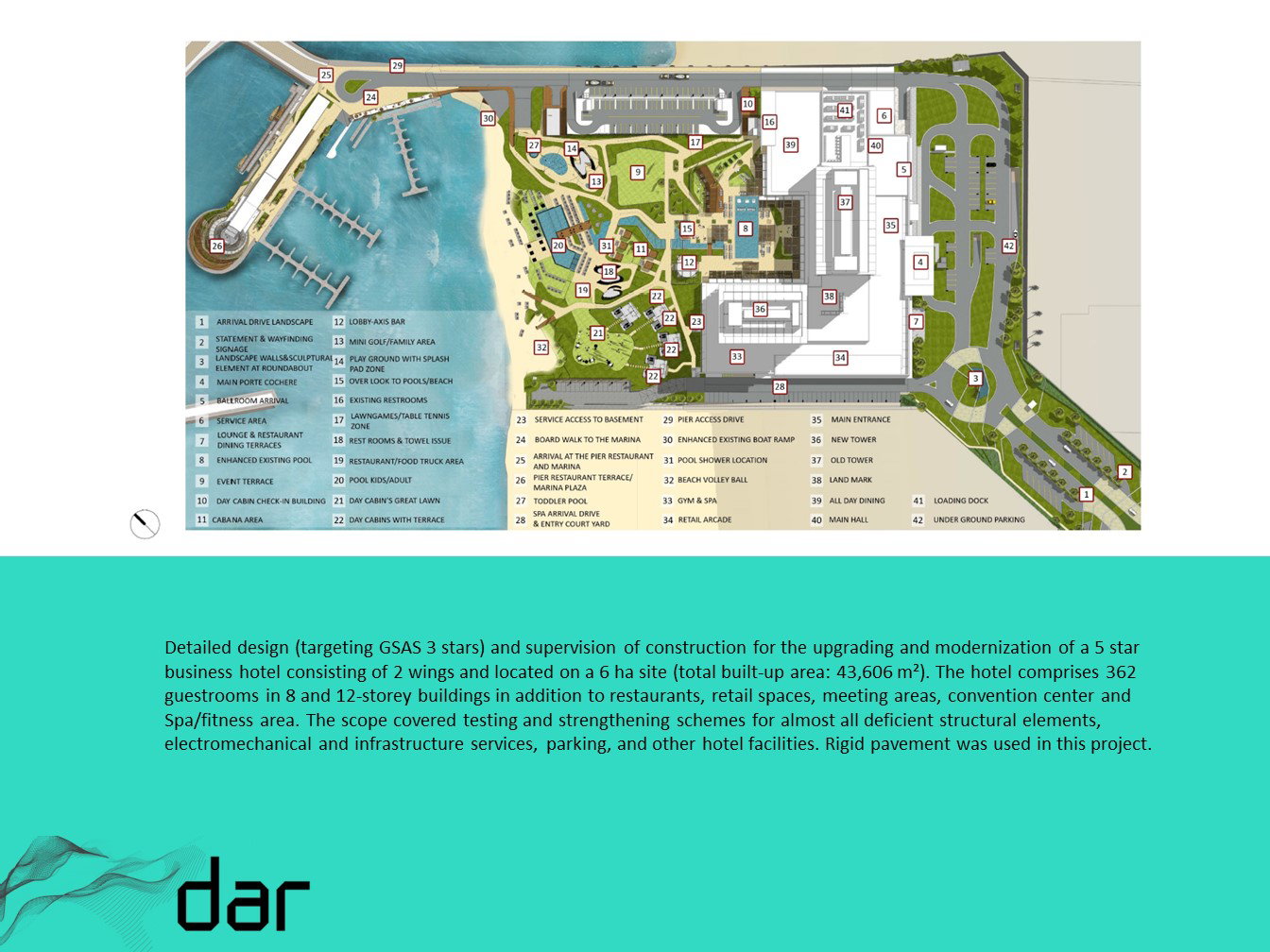 تطوير التصميم