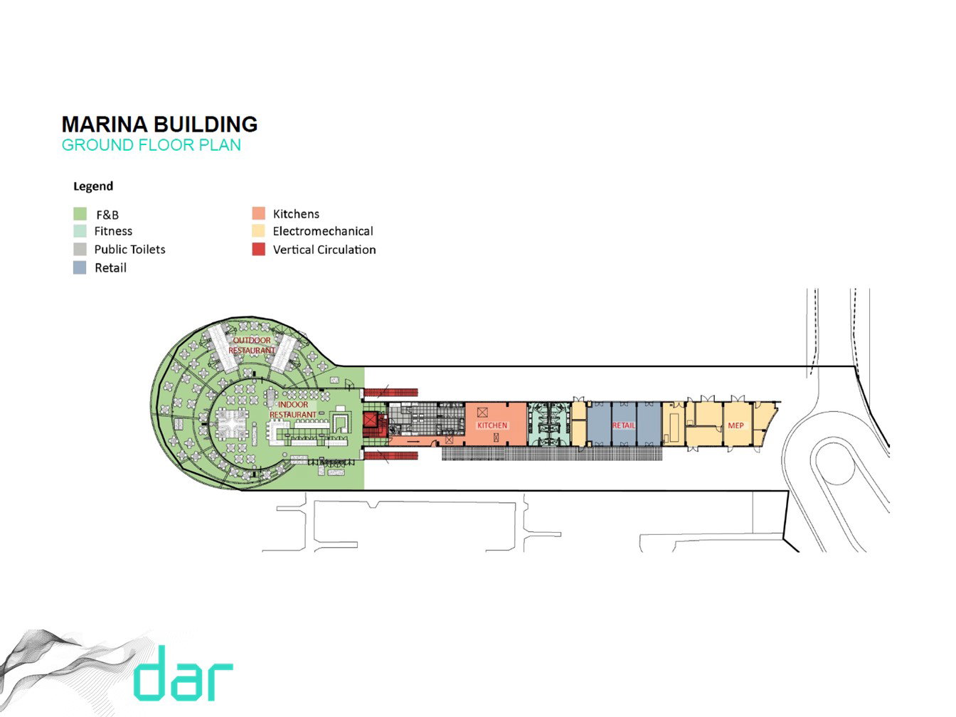 تطوير التصميم