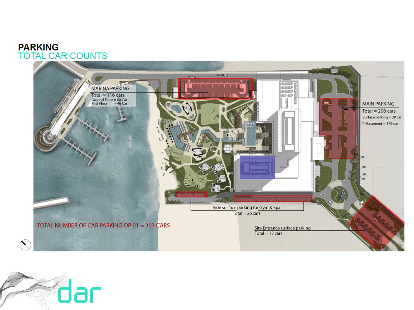 تطوير التصميم