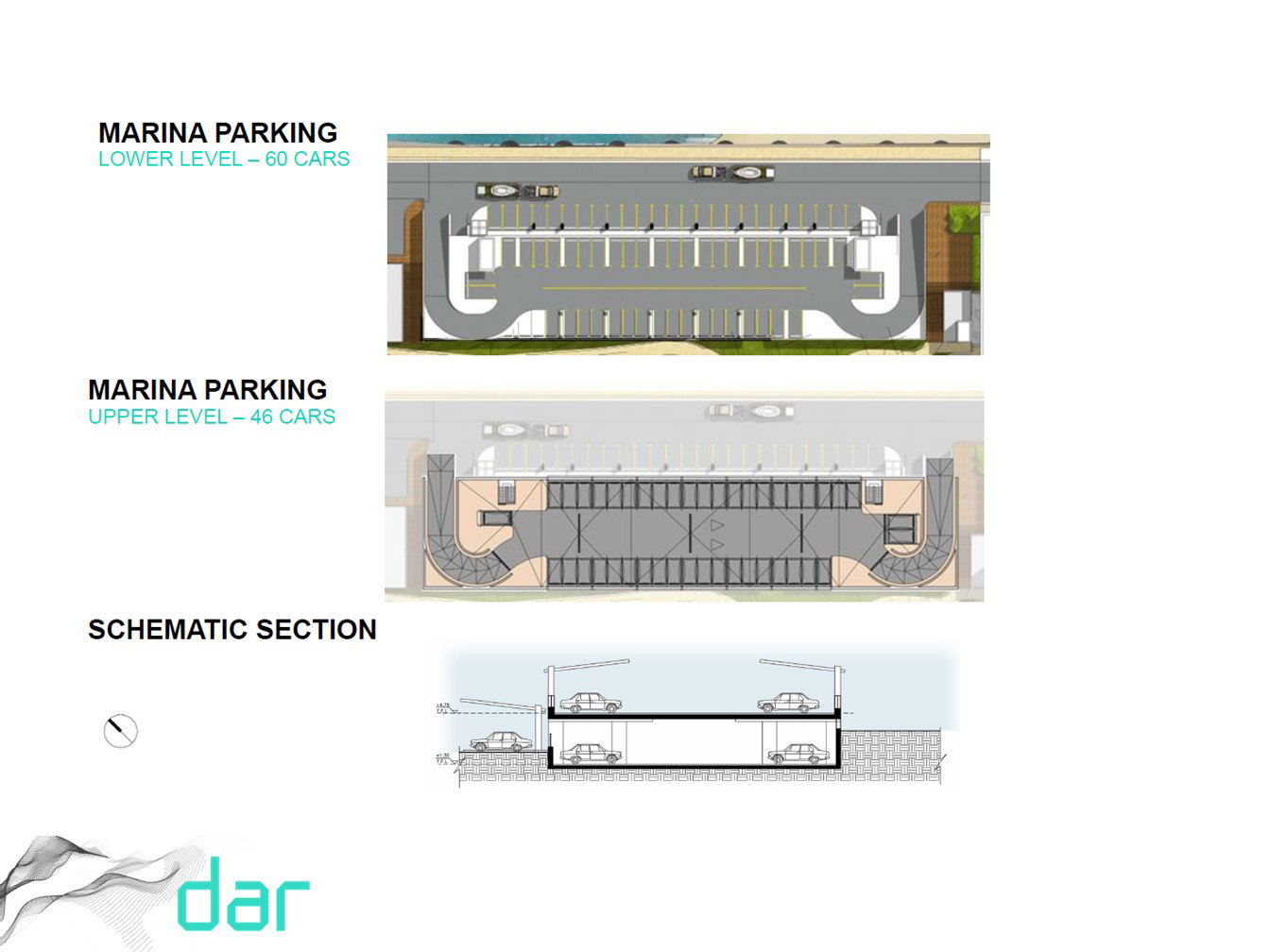 تطوير التصميم
