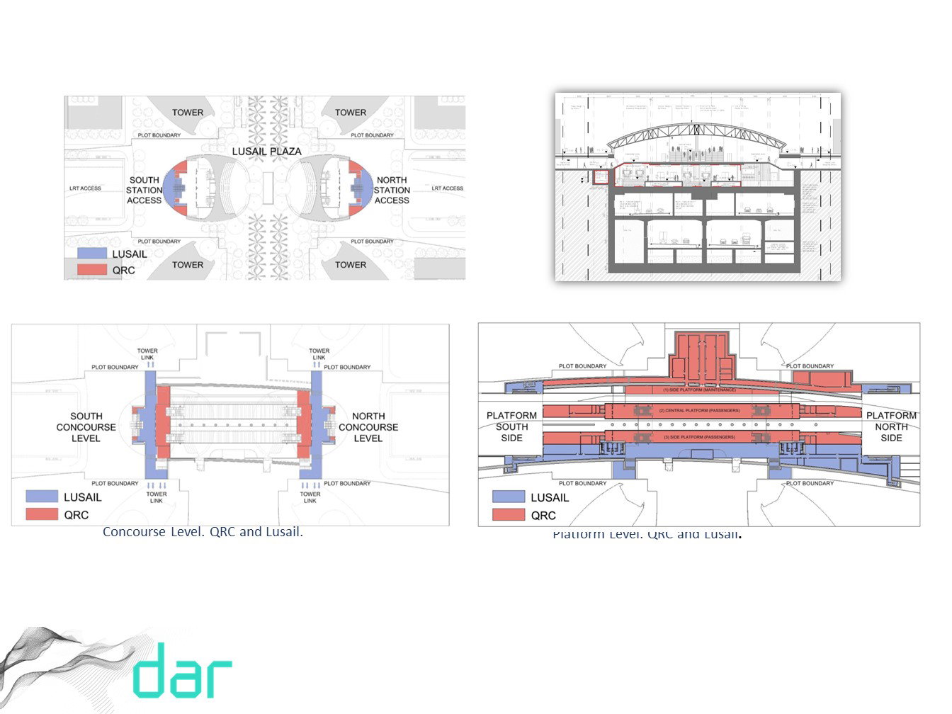 تطوير التصميم