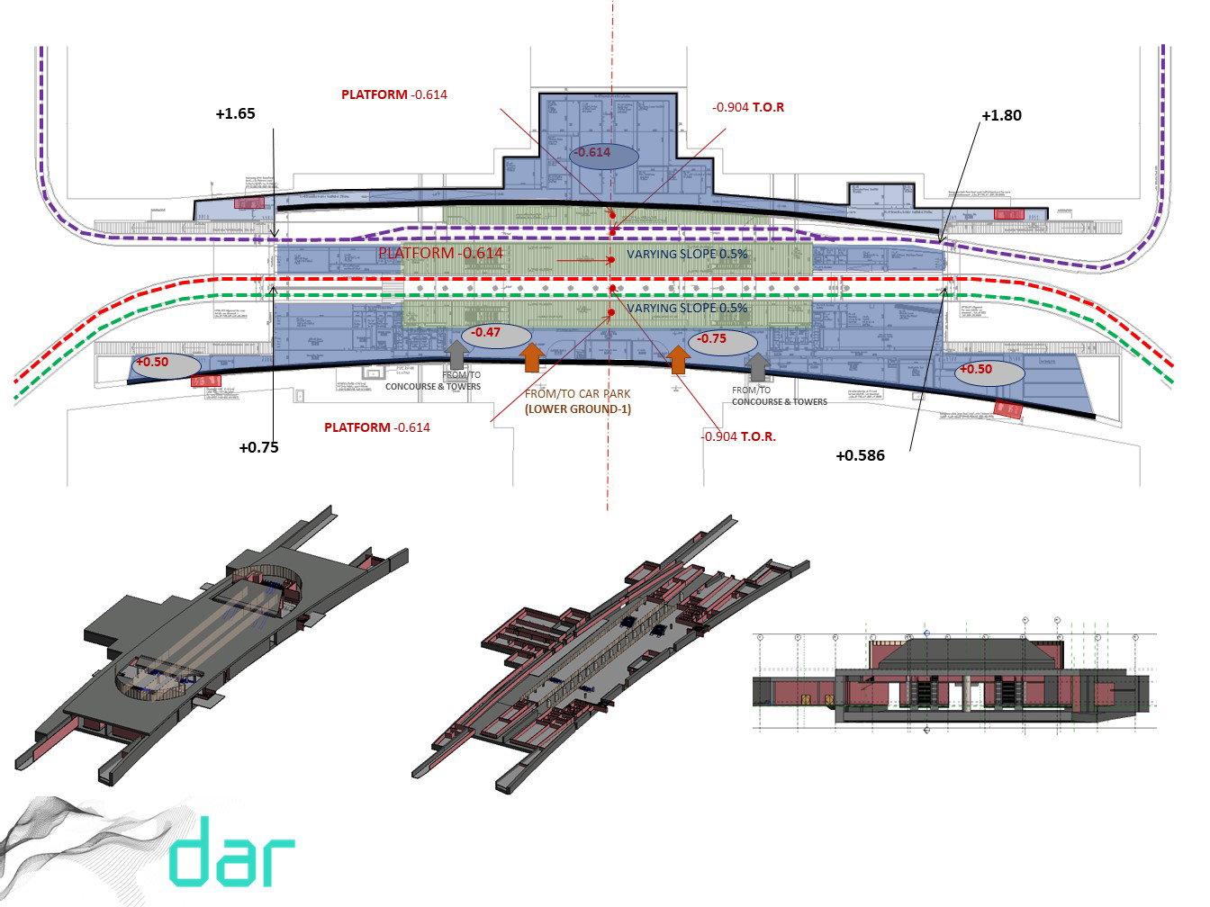 تطوير التصميم