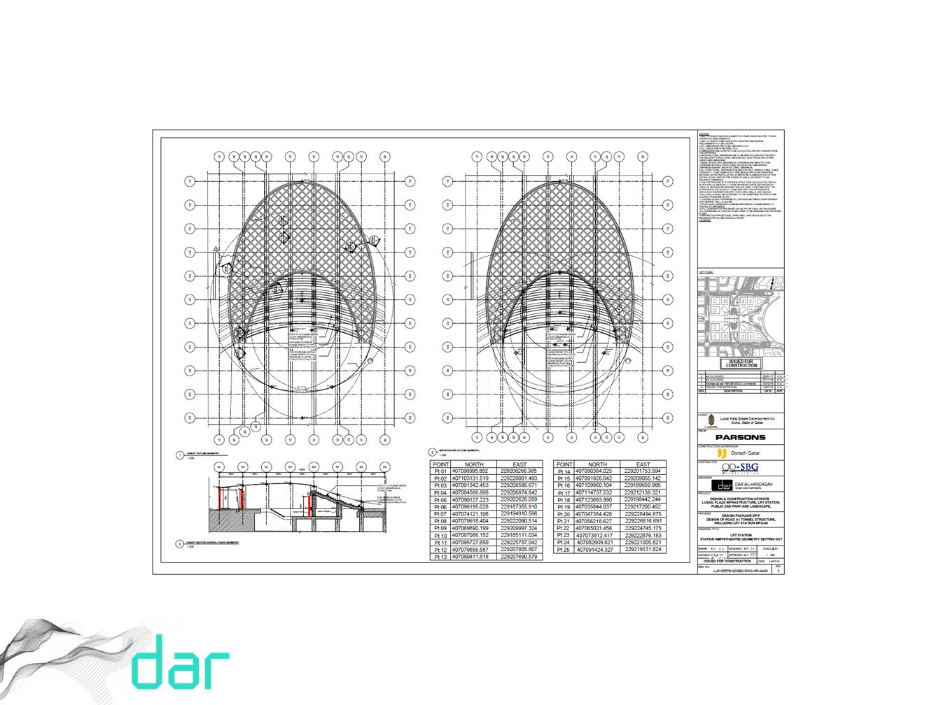 تطوير التصميم