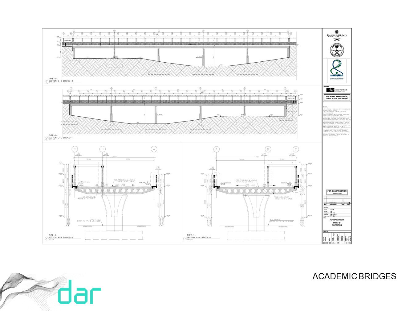 تطوير التصميم - (2009-2010)