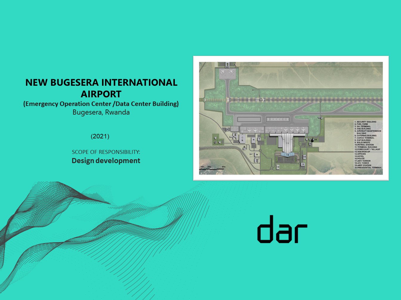 تطوير التصميم - (2021)