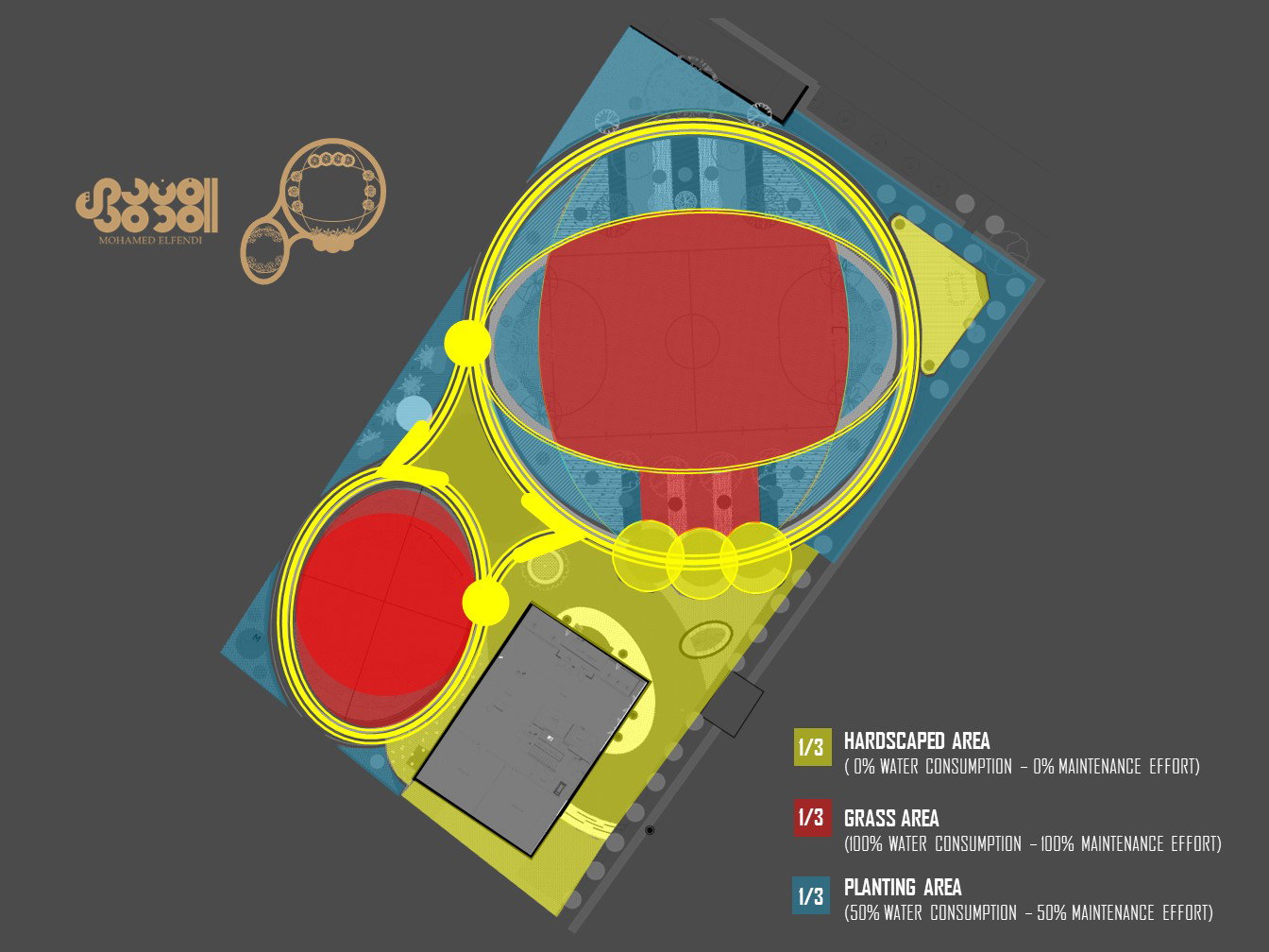 Design & Construction (2023)