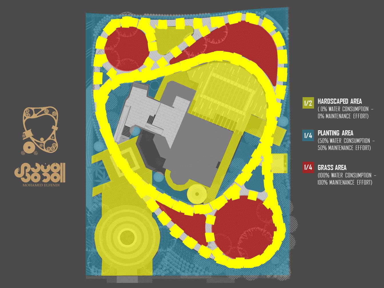 Design & Construction (2020-2022)