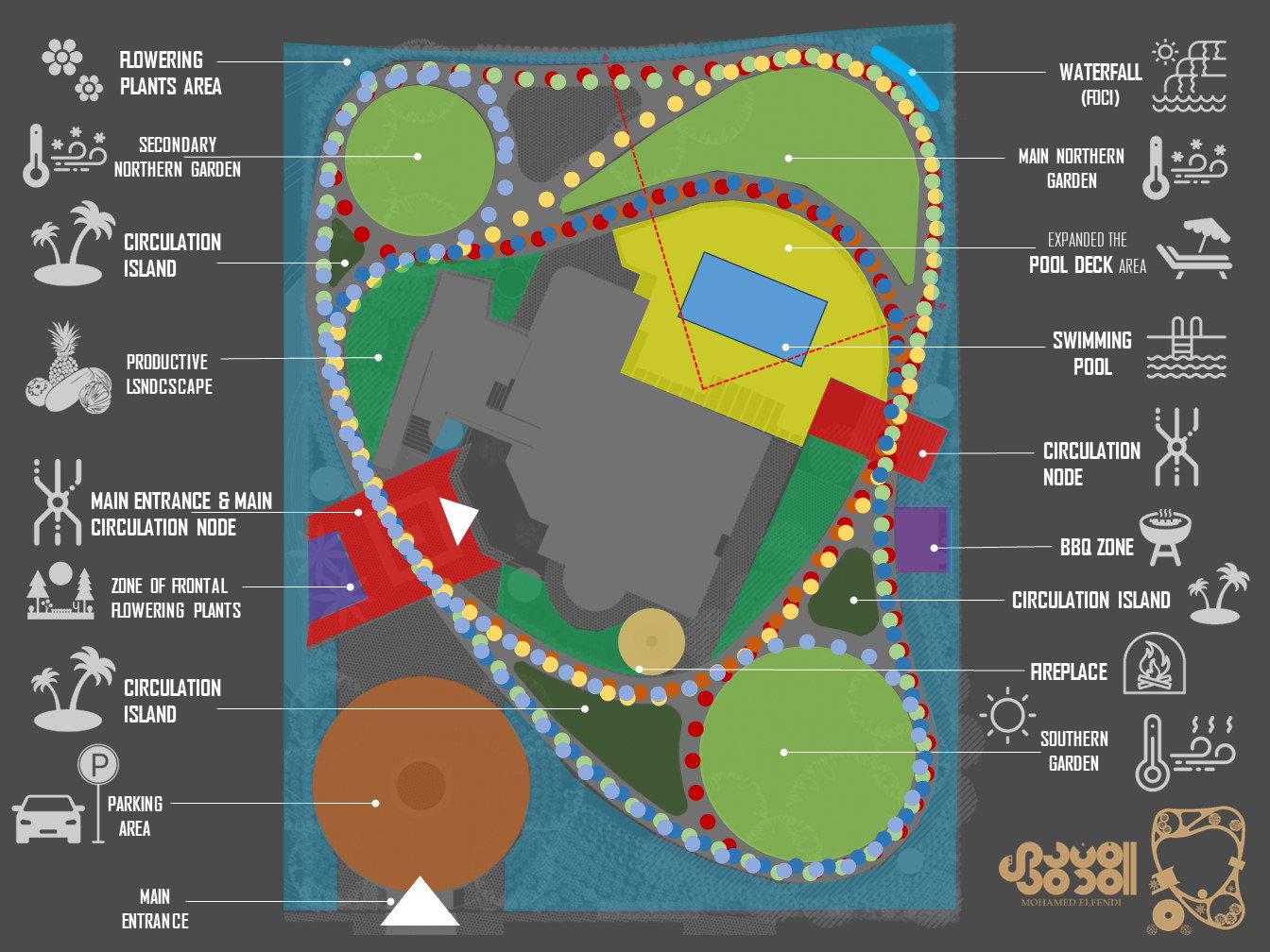 Design & Construction (2020-2022)