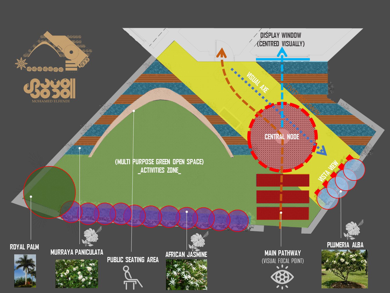 Design & Site Supervision (2020)
