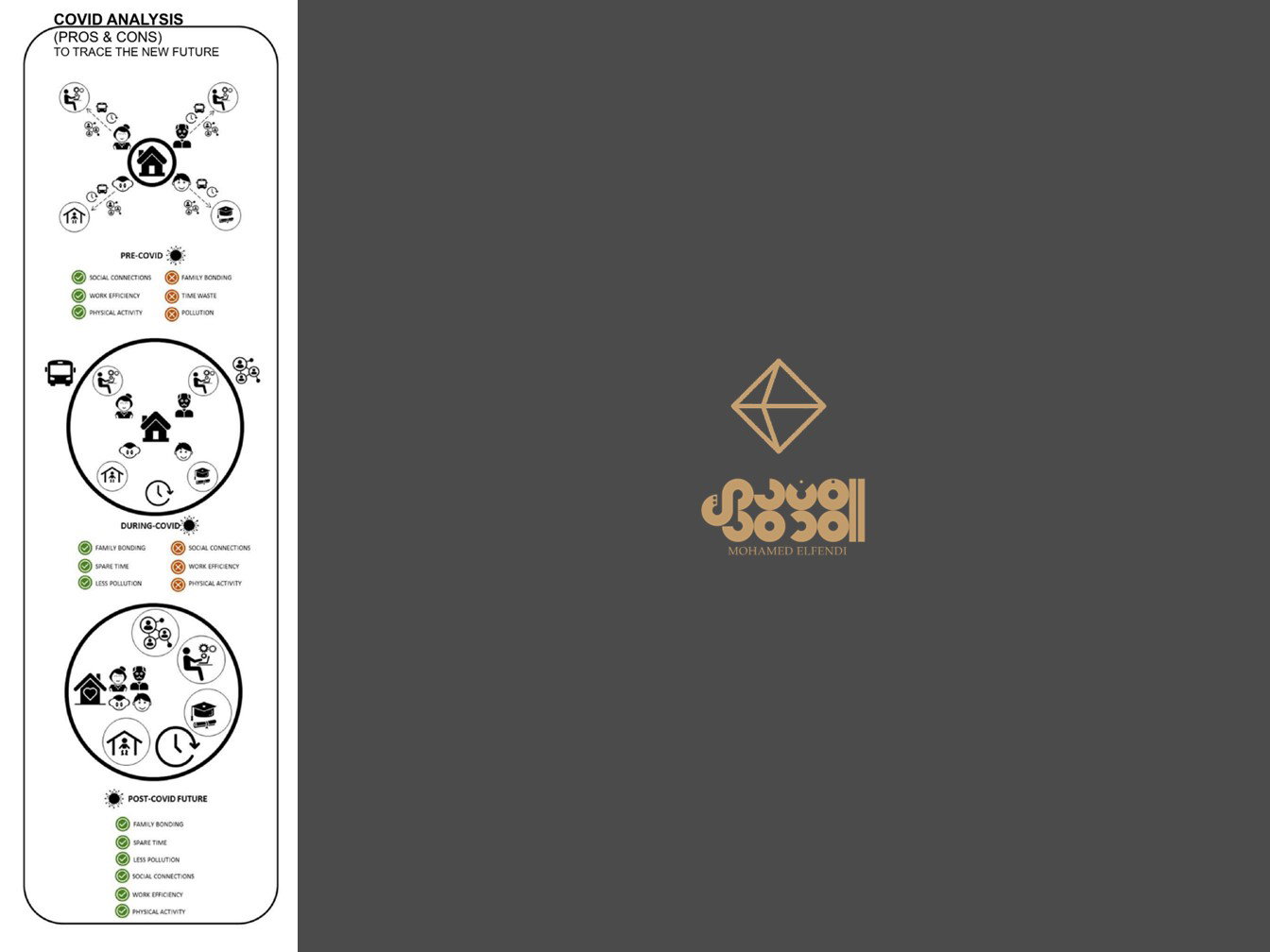 مسابقة التصميم (2021)