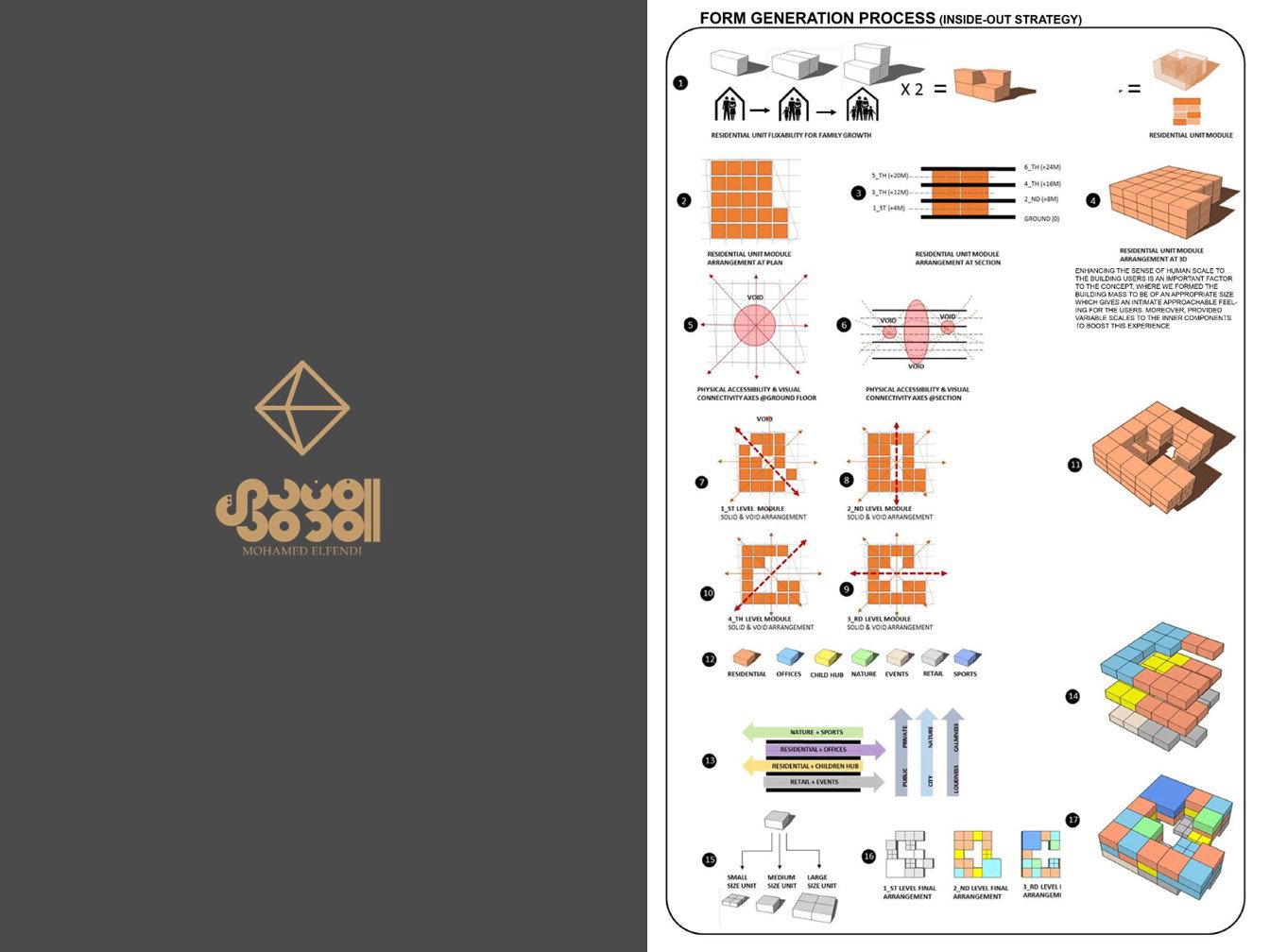 مسابقة التصميم (2021)