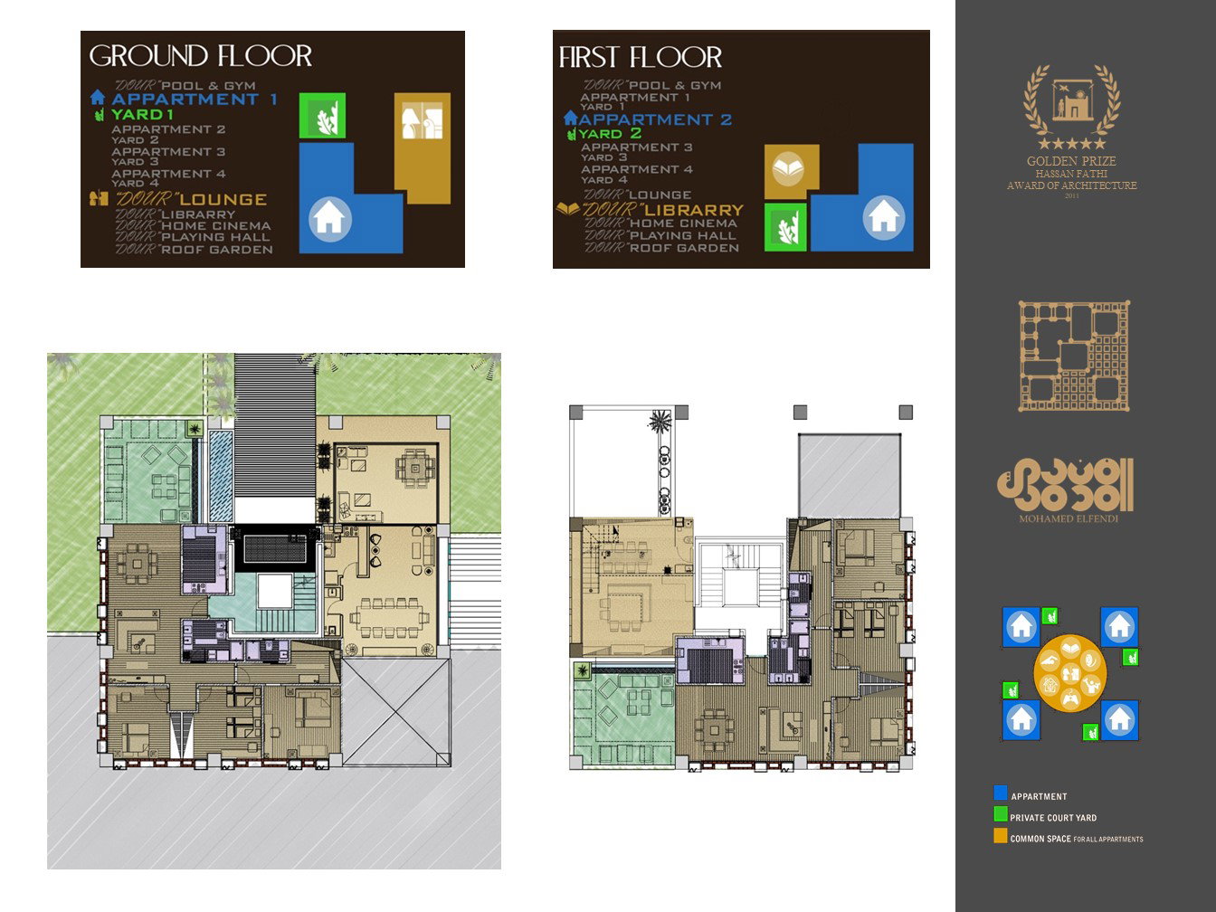 مسابقة التصميم (2011)