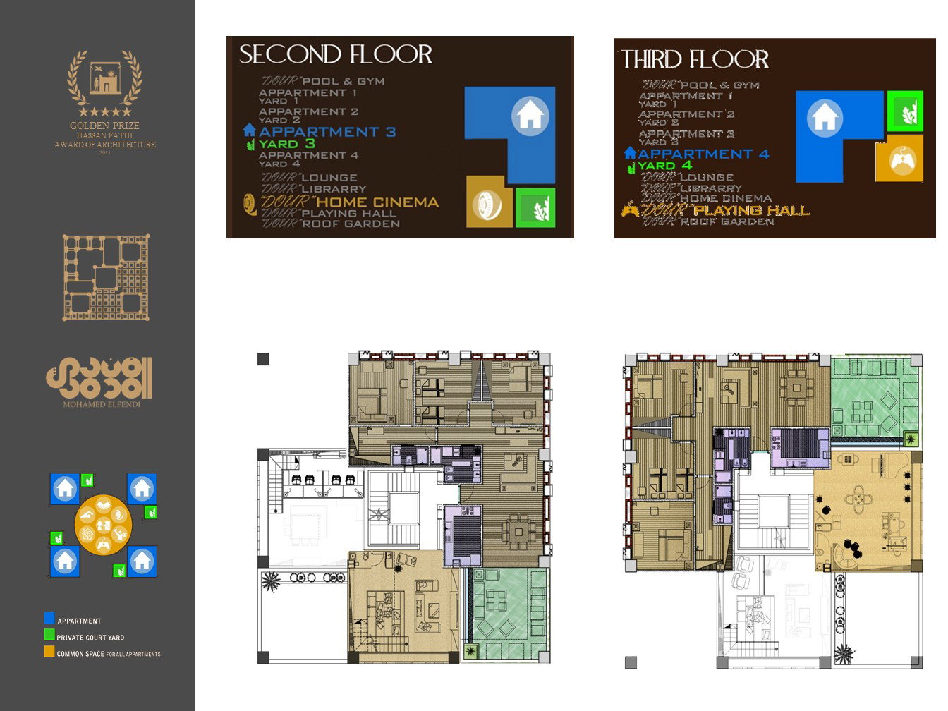 مسابقة التصميم (2011)