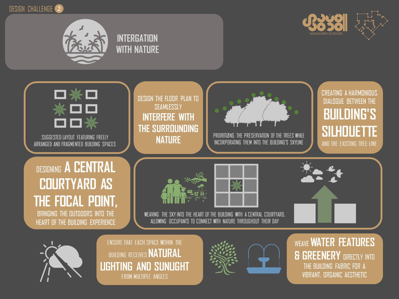 Design & Construction (2016-2020)