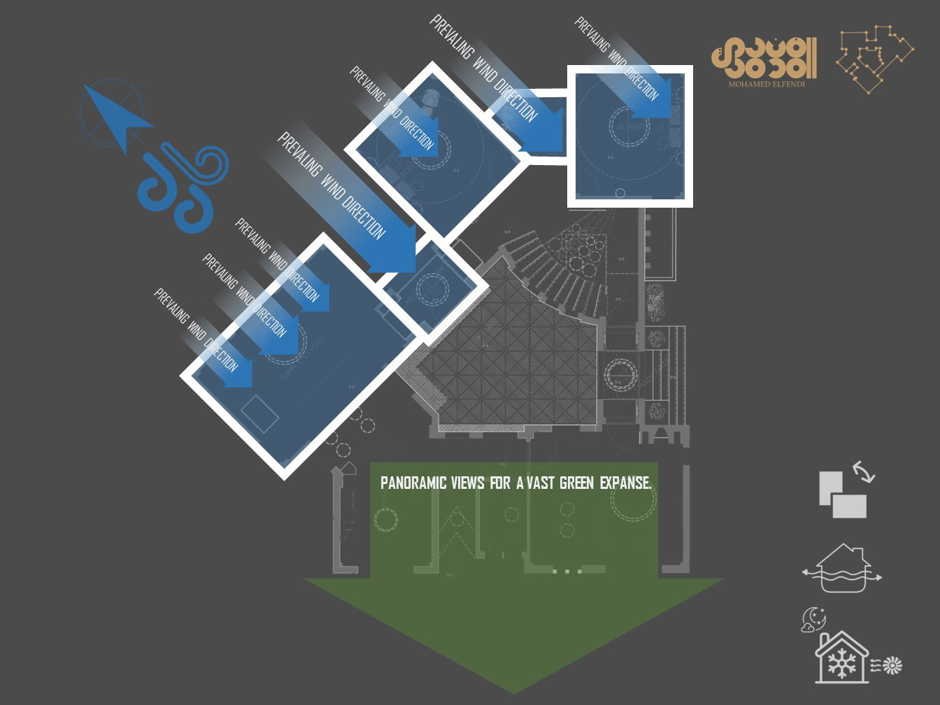 Design & Construction (2016-2020)