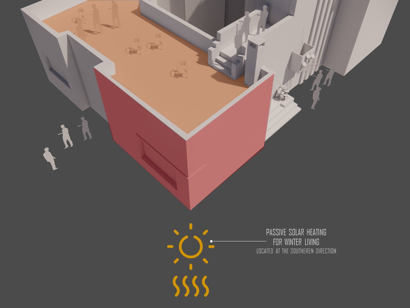 Design & Construction (2016-2020)