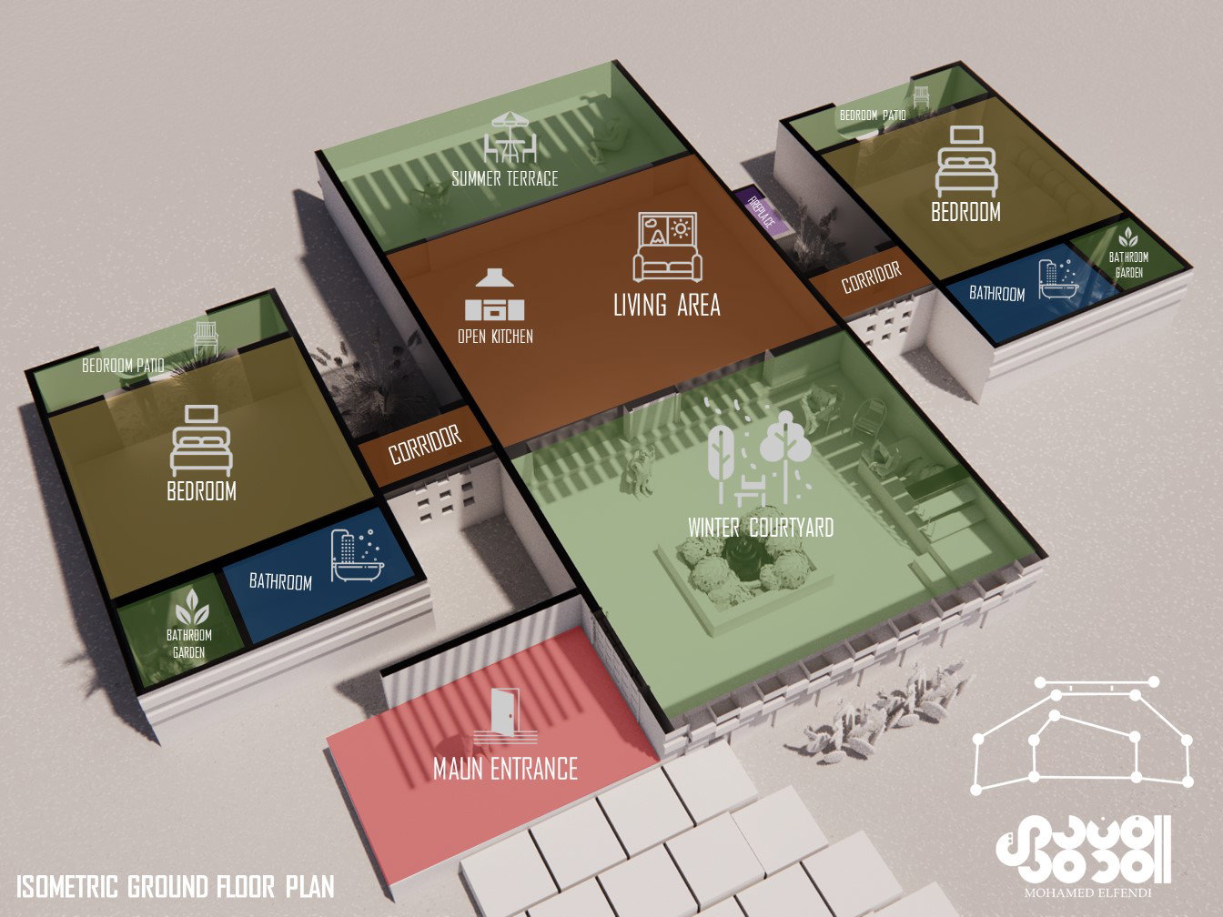 تصميم المفهوم (2021)