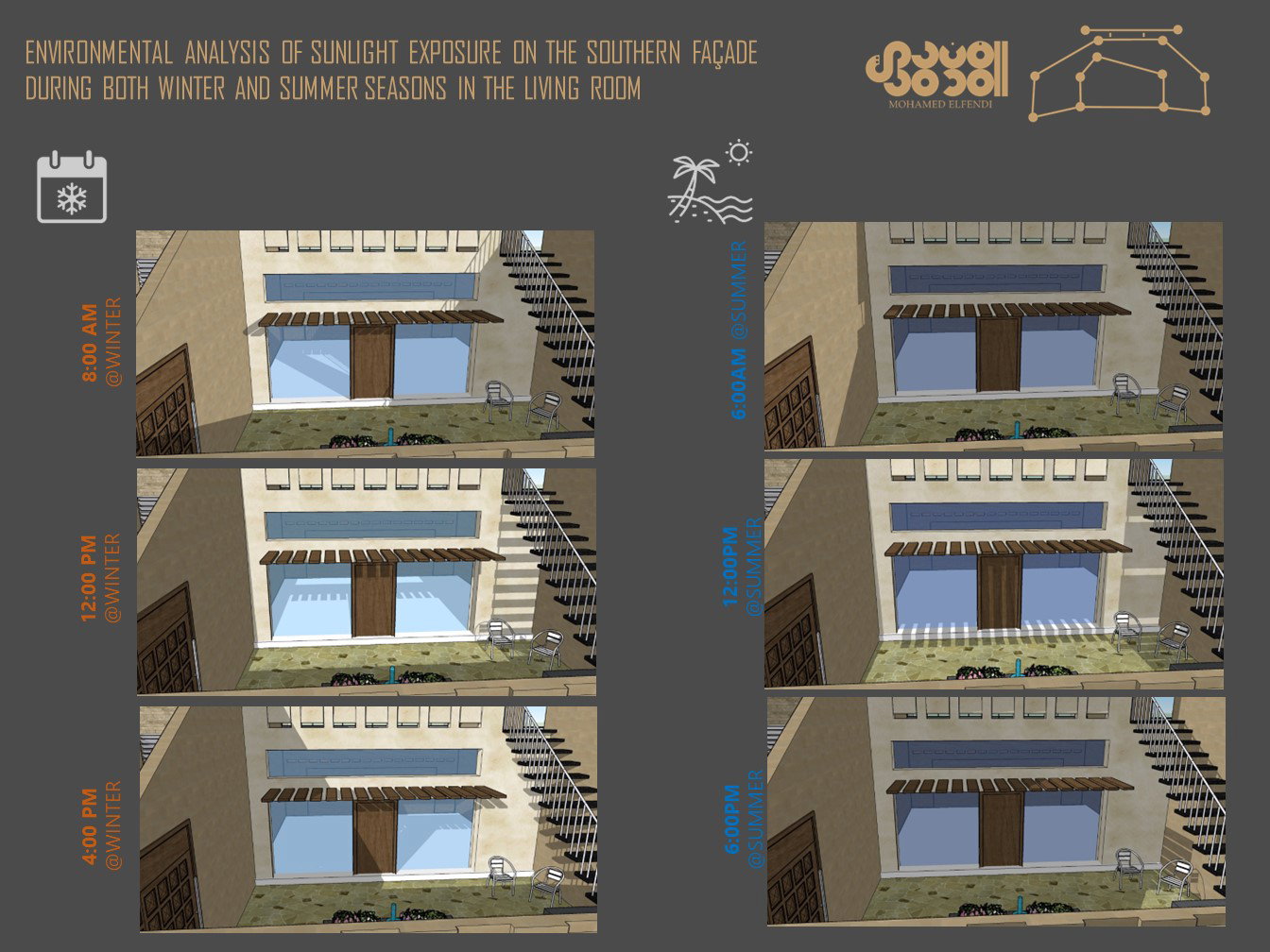 تصميم المفهوم (2021)