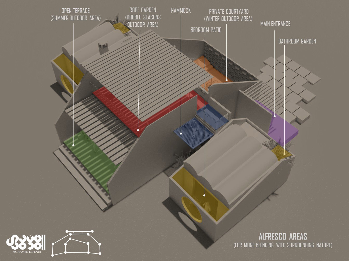 تصميم المفهوم (2021)