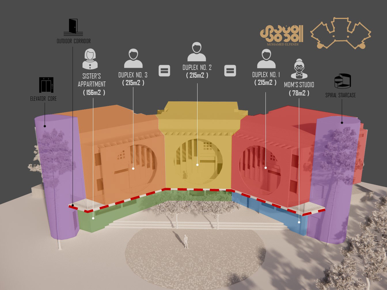 تصميم المفهوم (2023)