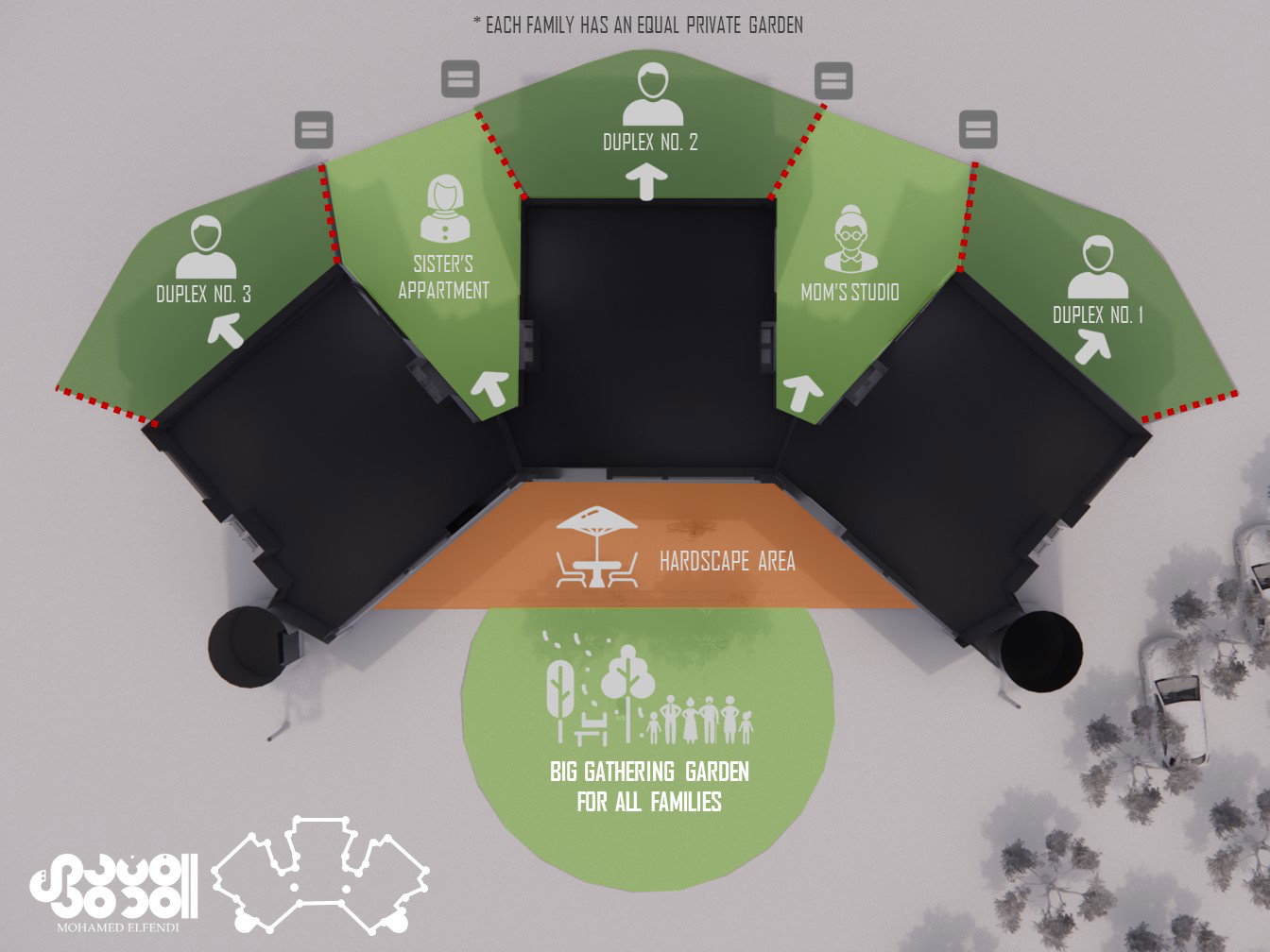 تصميم المفهوم (2023)