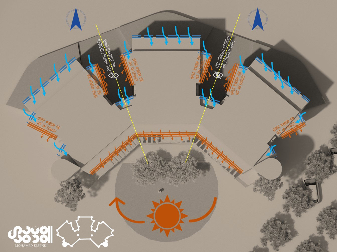 تصميم المفهوم (2023)