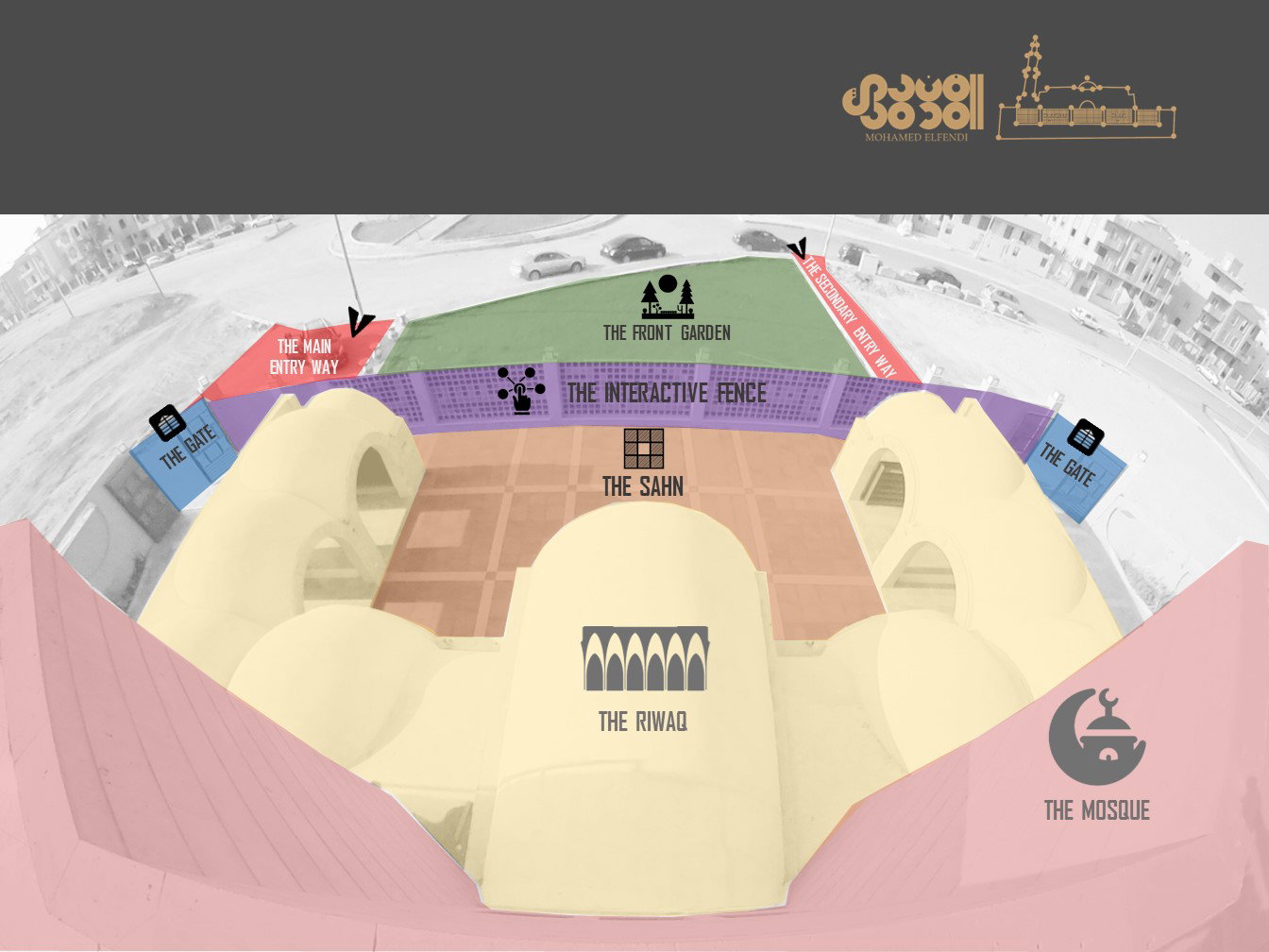 Design & Construction (2016-2019)