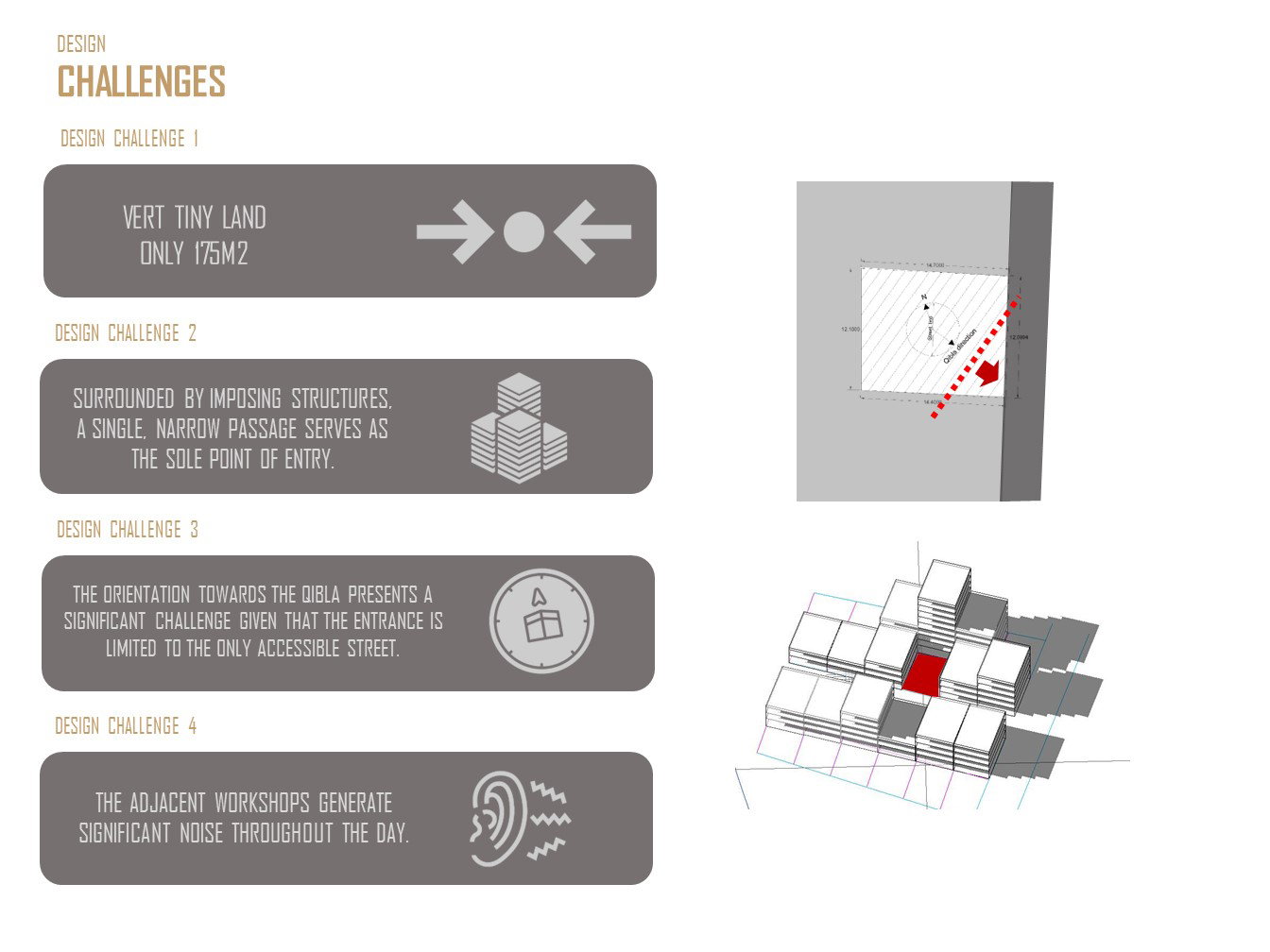 تصميم المفهوم (2018)