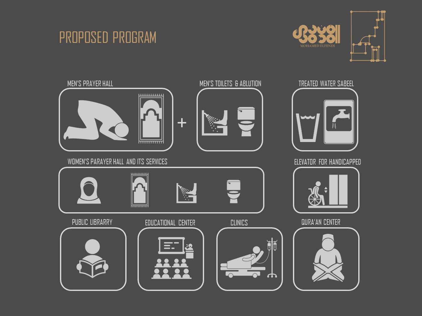 تصميم المفهوم (2018)