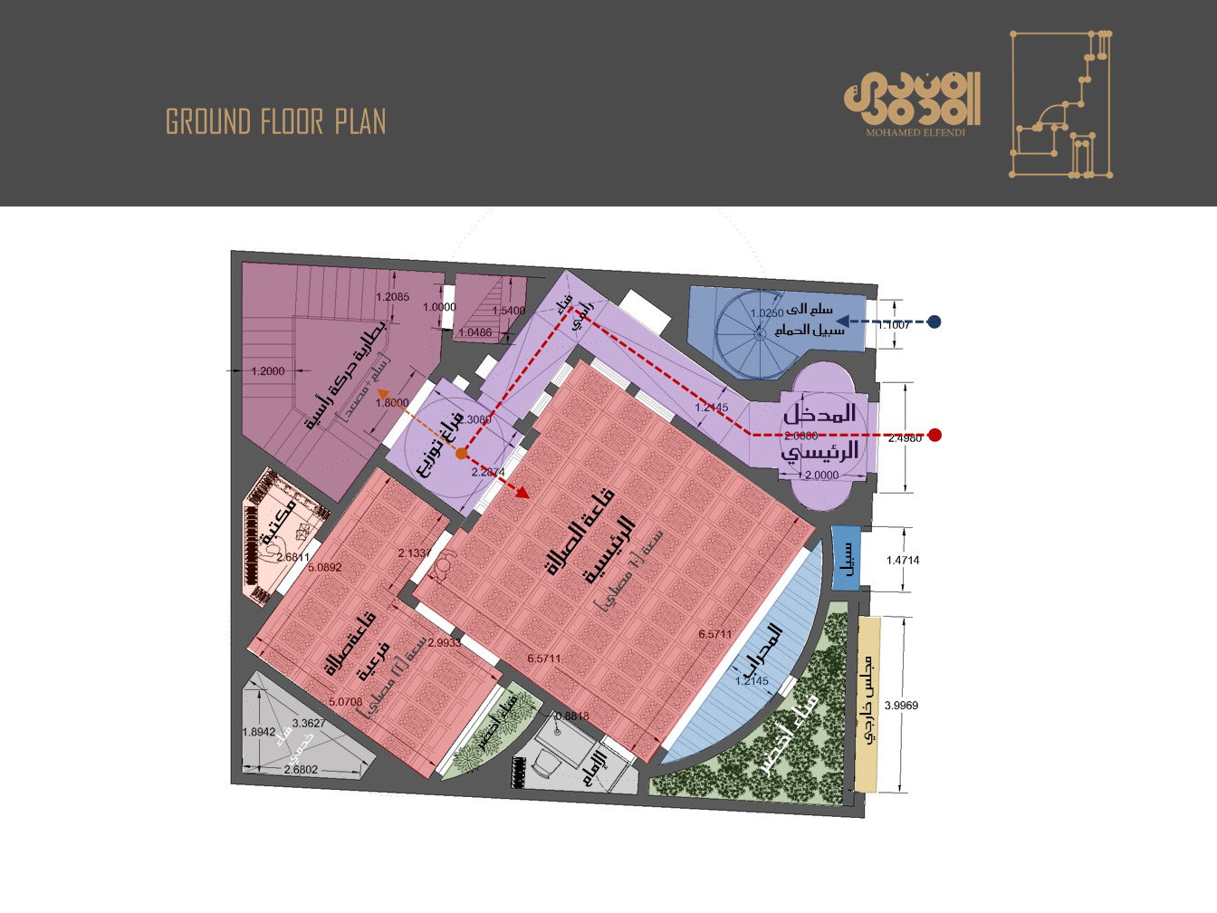 تصميم المفهوم (2018)