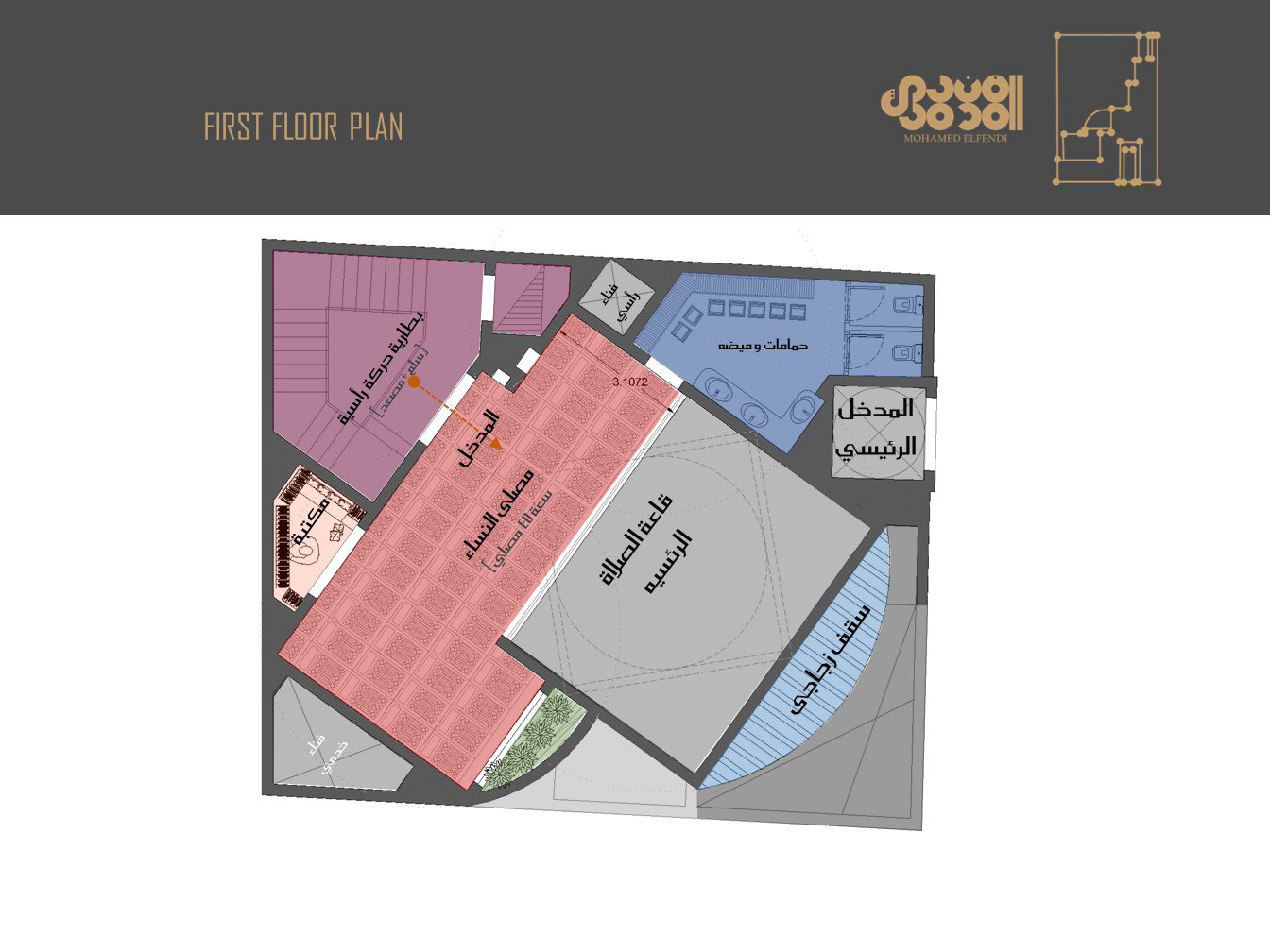 تصميم المفهوم (2018)