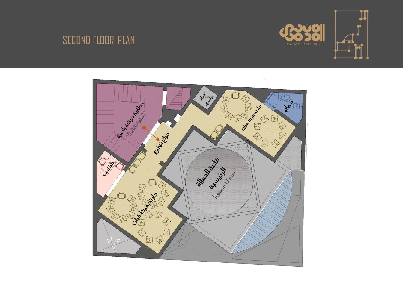 تصميم المفهوم (2018)