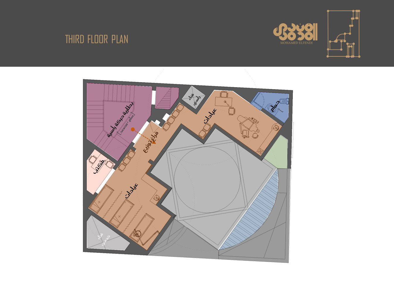 تصميم المفهوم (2018)