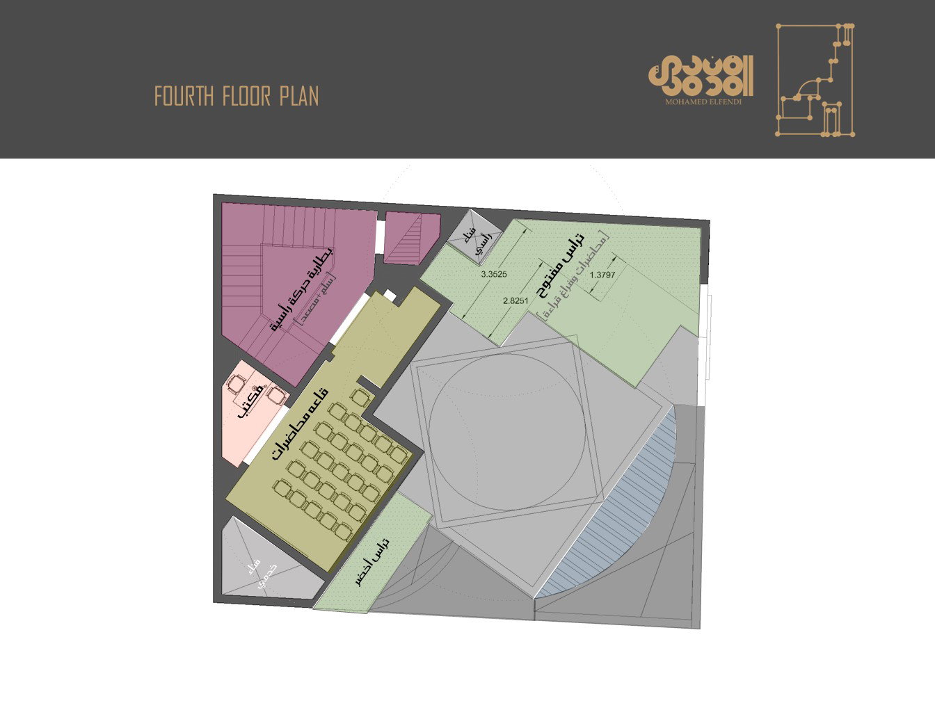 تصميم المفهوم (2018)