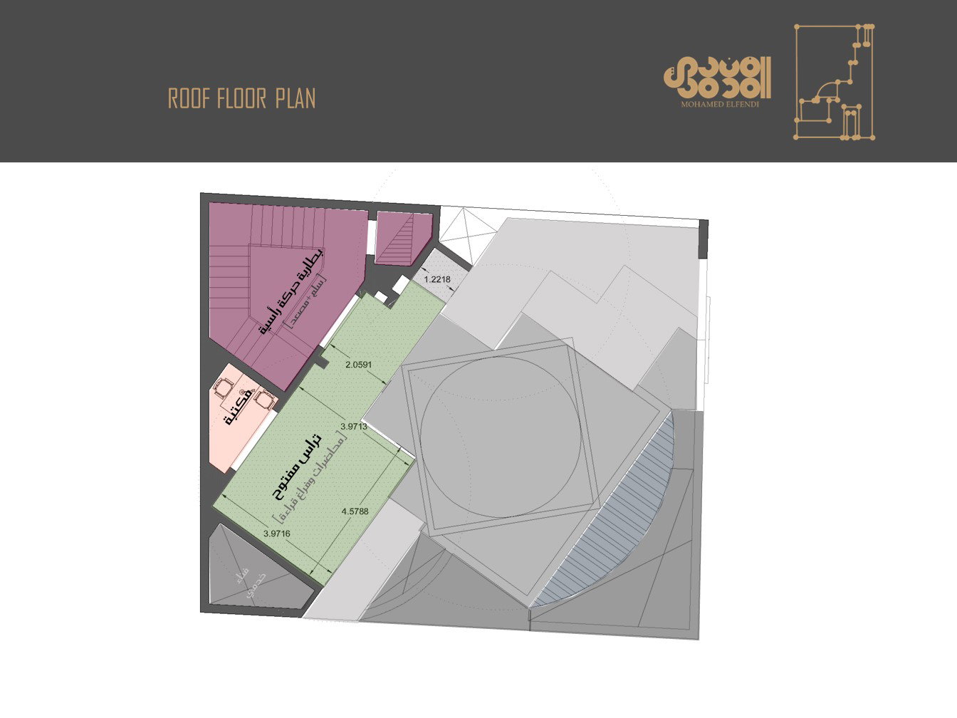 تصميم المفهوم (2018)